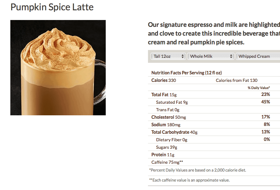 starbucks pumpkin spice latte nutrition
